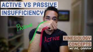 Active vs Passive Insufficiency Explained Simply