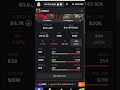 DWACK $20k MC Solana memecoin giving me Fwog vibes