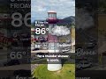 Weekend Weather | August 7th, 2026
