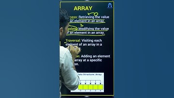 14. Array part-3 | DSA Complete Notes hindi #shorts #datastructure #trending #viralshorts