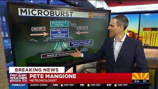 What is a microburst?
