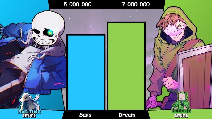 epic Sans by Lubos on Newgrounds