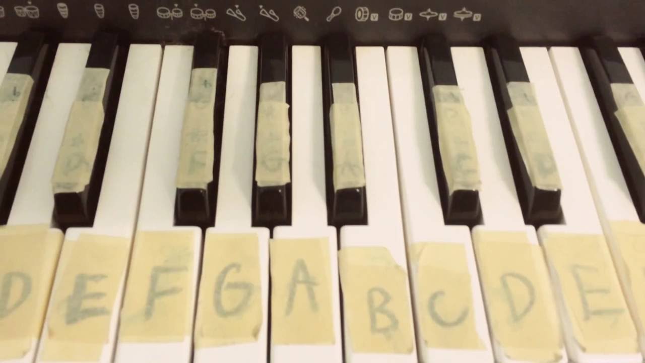 Megalovania Piano Notes Numbers