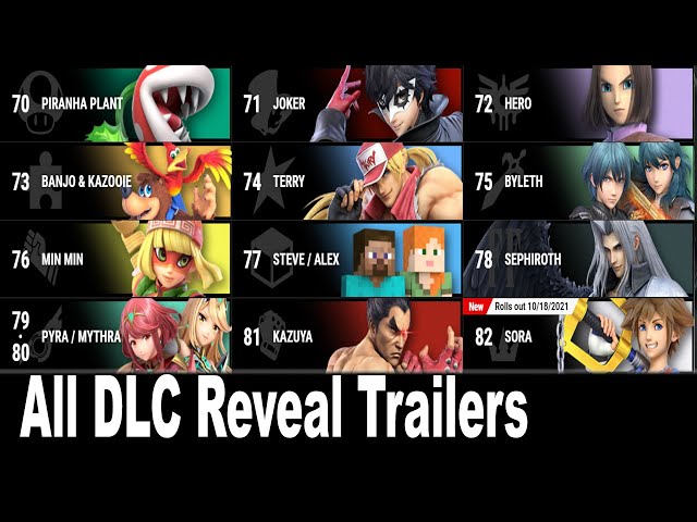 Every Super Smash Bros. Ultimate New Character Reveal Trailer Compilation 