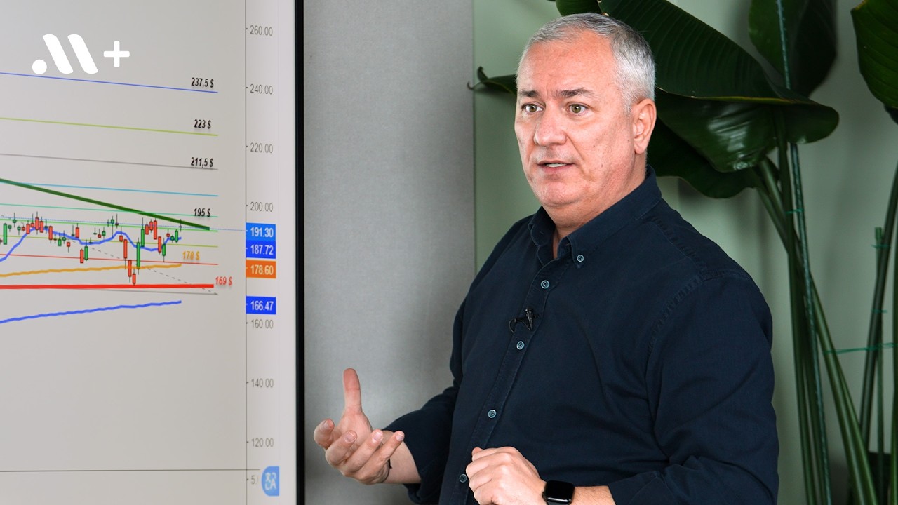 Altında yön yukarı mı? BIST 100’de önemli seviyeler | THYAO, EKGYO, NVDA, AAPL analizi | B53| Midas+