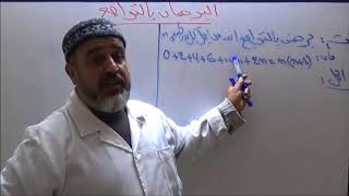 البرهان بالتراجع الجزء 2mp4