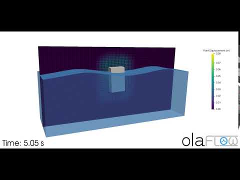 Floating object subjected to waves (olaFlow/OpenFOAM®)