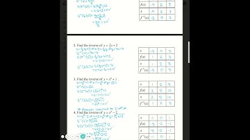 Unit 7 Day 2 Notes Video