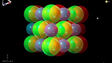 CrystalViewer 11: Visualization