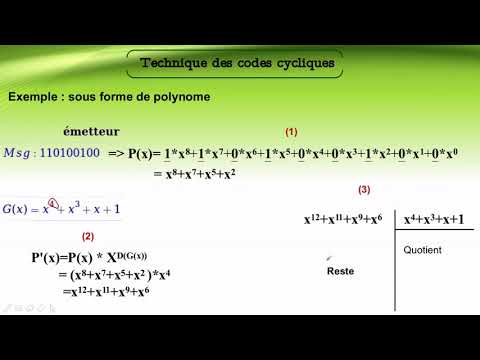 Vidéo: Quelle méthode de détection d'erreurs utilise des polynômes ?