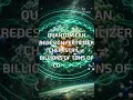 Quantum Computing Could Save the Planet #quantumcomputing #space #quantumshifting #quantumsystemhub