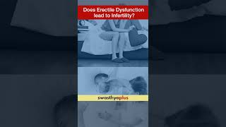 Does Erectile Dysfunction lead to Infertility? | Dr Sharmila Majumdar | #Shorts