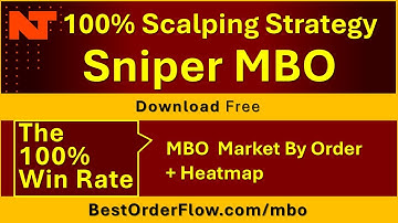 Sniper MBO Scalping Strategy Market by Order Heatmap   https://my.bestorderflow.com/1.php scalping