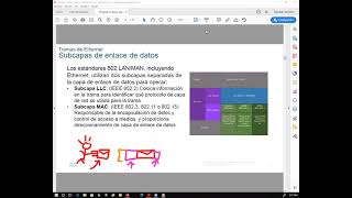 Charla del Capitulo 7 CCNA Introduction to Networks v7.0 (ITN)