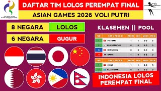 INDONESIA LOLOS - DAFTAR TIM LOLOS PEREMPAT FINAL ASIAN GAMES 2026 VOLI PUTRI - ASIAN GAMES 2026