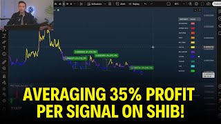 Two AI Indicators Timing All The Bottoms and Tops! (Set Up These Alerts)