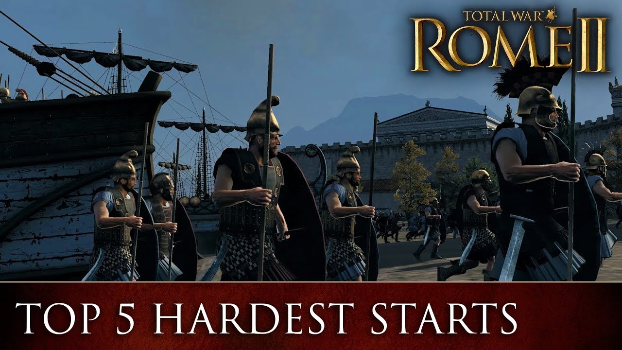 rome total war won