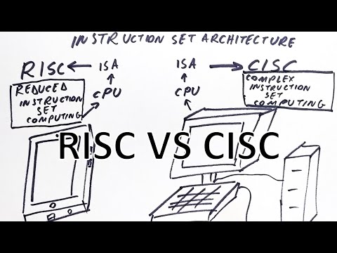 Video: Diferența Dintre Procesorul RISC și CISC