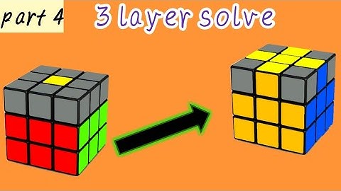 HOW TO SOLVE LAST LAYER | Third Layer Of Rubik