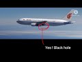 Air crash investigations  mistakes in animation