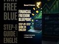 Start Earning Online from Zero 🚀 | Step-by-Step Guide