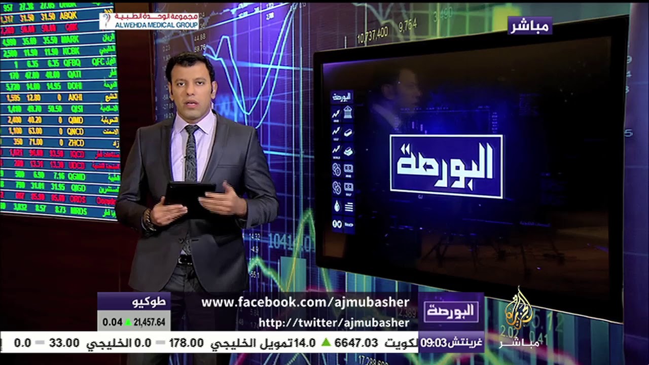 المؤشرات العالمية وأسواق النفط والعملات والمعادن