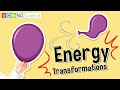 Energy Transformations: From Chemical Reactions to Light Emission