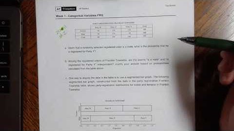 AP Stats Categorical Data FRQ