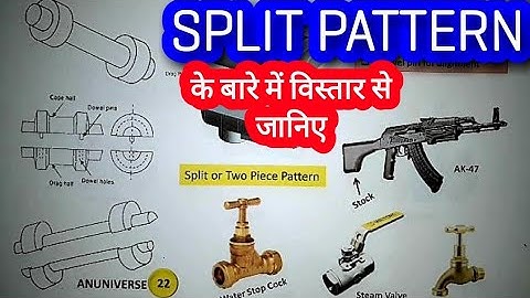 SPLIT PATTERN - TYPES OF PATTERN
