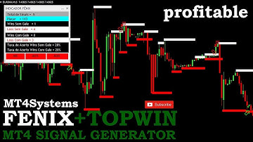 Forex Scalping System Trading Indicator Mt4 Strategy Best High Profitable Trend
