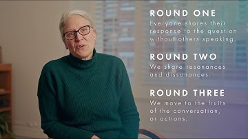 Introducing Conversations In The Spirit