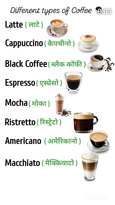 Different types of coffee name
