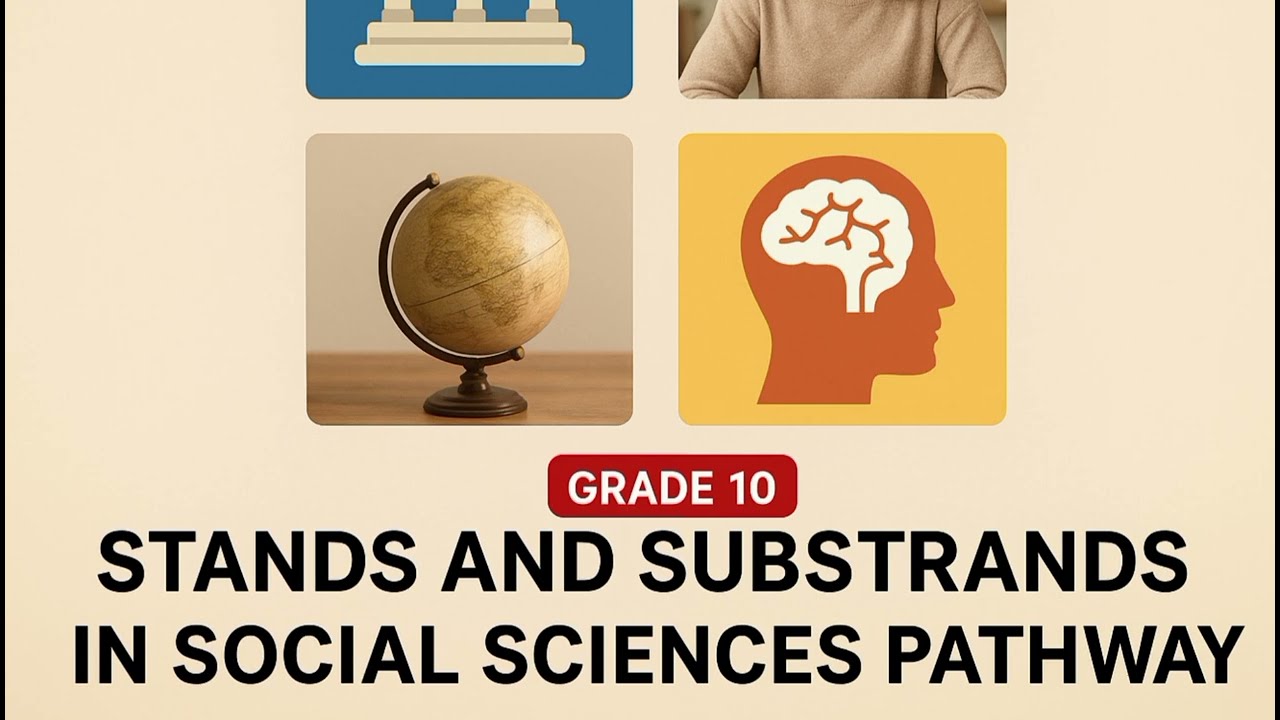 GRADE  10  SOCIAL SCIENCES PATHWAY: STRAND  & SUB-STRAND  EXPLAINED3