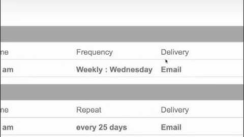 How do I edit or delete a reminder?