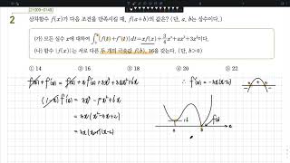 2022 EBS College Scholastic Ability Test Special Lecture Mathematics 2 6. Indefinite Integral and...