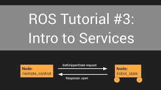 ROS Tutorial #3: Services Intro