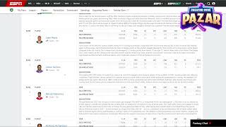 How to See a Players Projections on ESPN Fantasy Football
