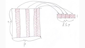 Data transformation - 10 - The group_by and summarize functions