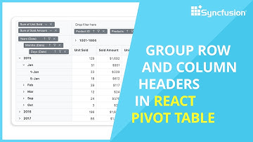 Grouping Row and Column Headers in React Pivot Table