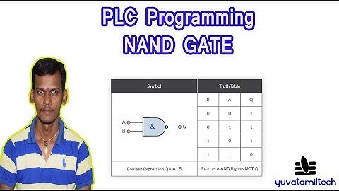 PLC Tutorial- Logic Gates - NAND GATE -program- Ladder logic
