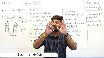 ધોરણ ૯ || વિજ્ઞાન || CH ૬ પેશિયો || ભાગ ૨