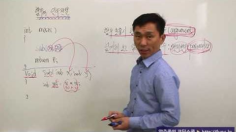 C언어 인강 ::  함수의 인수전달  인수(argument)와 매개변수(parameter)