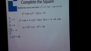 Circle Completing the Square