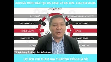 LỢI ÍCH KHI THAM GIA CHƯƠNG TRÌNH LEAN SIX SIGMA LÀ GÌ |TS Ngô Công Trường J&P