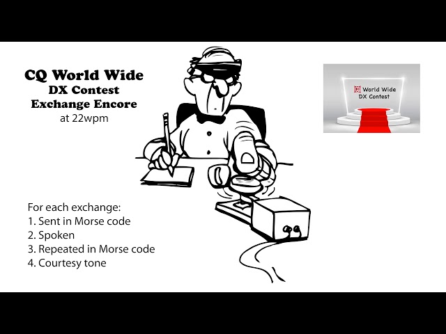 CQ WW DX Contest Exchange Encore 22wpm