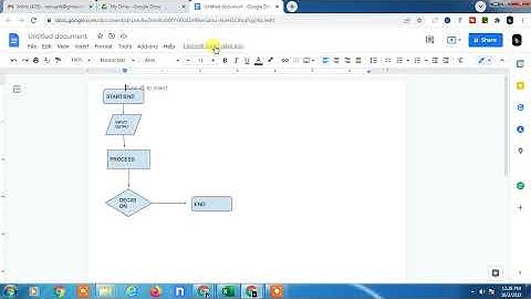 How to See Edit History in Google Docs?