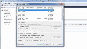 Vmware vSphere Labs - The Different Types...