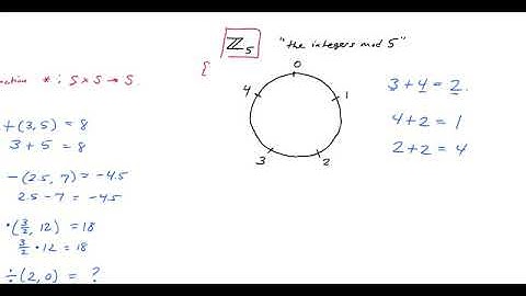 VLOG Binary Operations and Cayley Tables