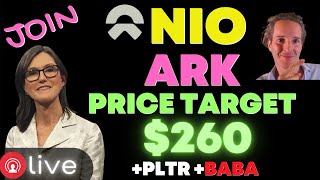 🔴NIO STOCK: ARK'S MASSIVE PRICE TARGET UPGRADE!! #NIO #BABA #PLTR
