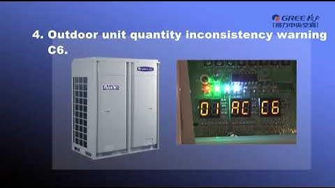 Gree GMV5 VRF Maintenance - Ⅲ. 4.Outdoor unit quantity inconsistency warning C6